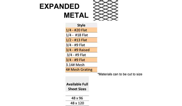 EXPANDED METAL